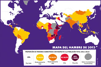 Informe: acabar con el hambre está al alcance de nuestras manos Informe: acabar con el hambre está al alcance de nuestras manos